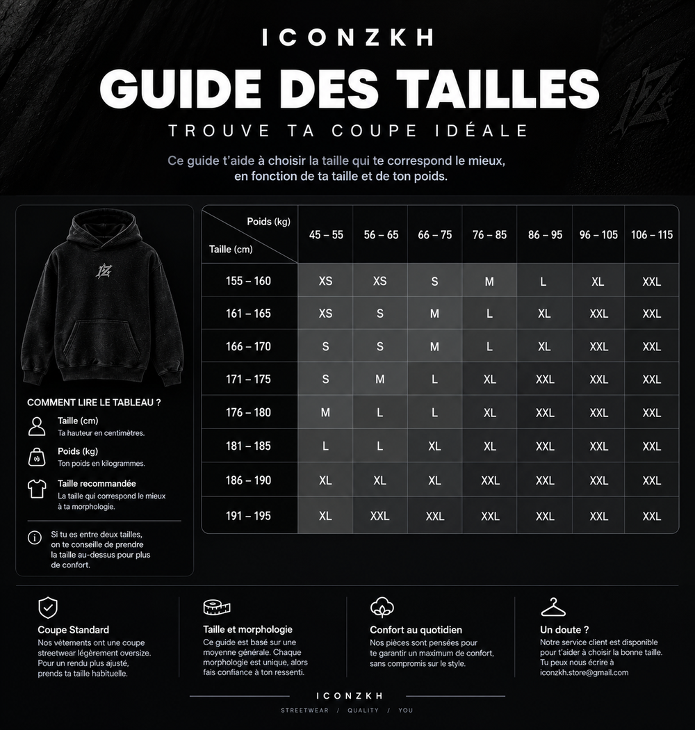 Size chart image